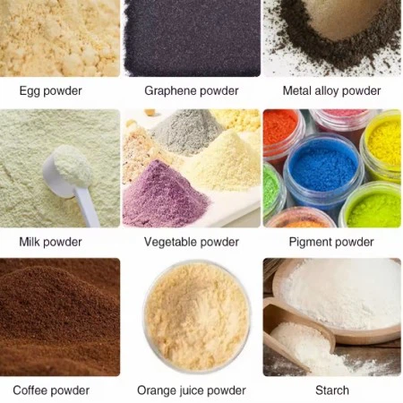 industrial spray drying machine application